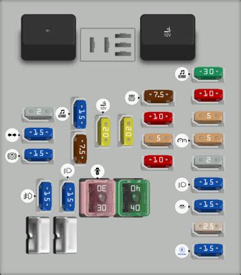 The problem is often difficult to diagnose, leading some owners to pay for new batteries and starters before discovering the deeper cause. . 2015 chevy malibu fuse box